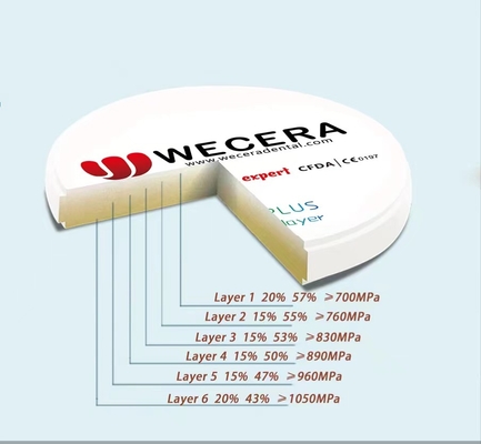 Anterior Posterior Multilayer Zirconia Blocks Dental 16 Shades 98*18mm