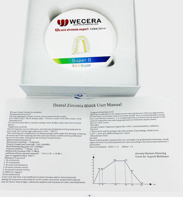 100 Percent Precise Scaling Factor Zirconia Ceramic Blocks Density 6.0 to 6.3 Grams per Cubic Centimeter Perfect for Milling and CAD CAM Systems